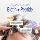 Biotin & Peptide Solution Shampoo for Scalp Care – Strengthens Hair, Reduces Thinning & Nourishes Roots | Sulfate-Free & Suitable for All Hair Types (17 oz)