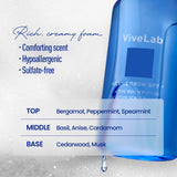 ViveLab Biotin Peptide Shampoo and Protein Plumping Hair Mask Set – Anti-Hair Loss & Damage Repair Duo for Thinning Hair – Sulfate-Free, Scalp Cooling & Volumizing Treatment