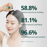 Hair & Scalp Enhancing Foam – Volumizing & Strengthening Treatment for Thicker, Healthier Hair | Lightweight Formula for Scalp & Hair Care (3.4 oz)