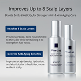 ViveLab Spioxyl™ React Shot 800 – 1.6 Million Microneedle Formula for Thicker, Fuller Hair & Scalp Renewal | Korea’s Best-Selling Dermatologist-Recommended K-Beauty Serum (1.69 fl oz)