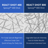 ViveLab Advanced Scalp Renewal Duo Set – 400 Daily Serum + 800 Weekly Booster for Intensive Renewal