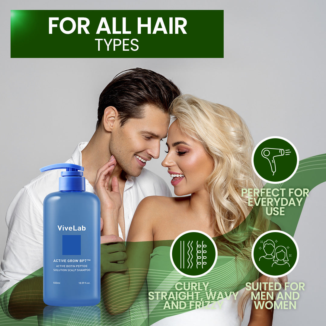 Biotin & Peptide Solution Shampoo for Scalp Care – Strengthens Hair, Reduces Thinning & Nourishes Roots | Sulfate-Free & Suitable for All Hair Types (17 oz) - ViveLab