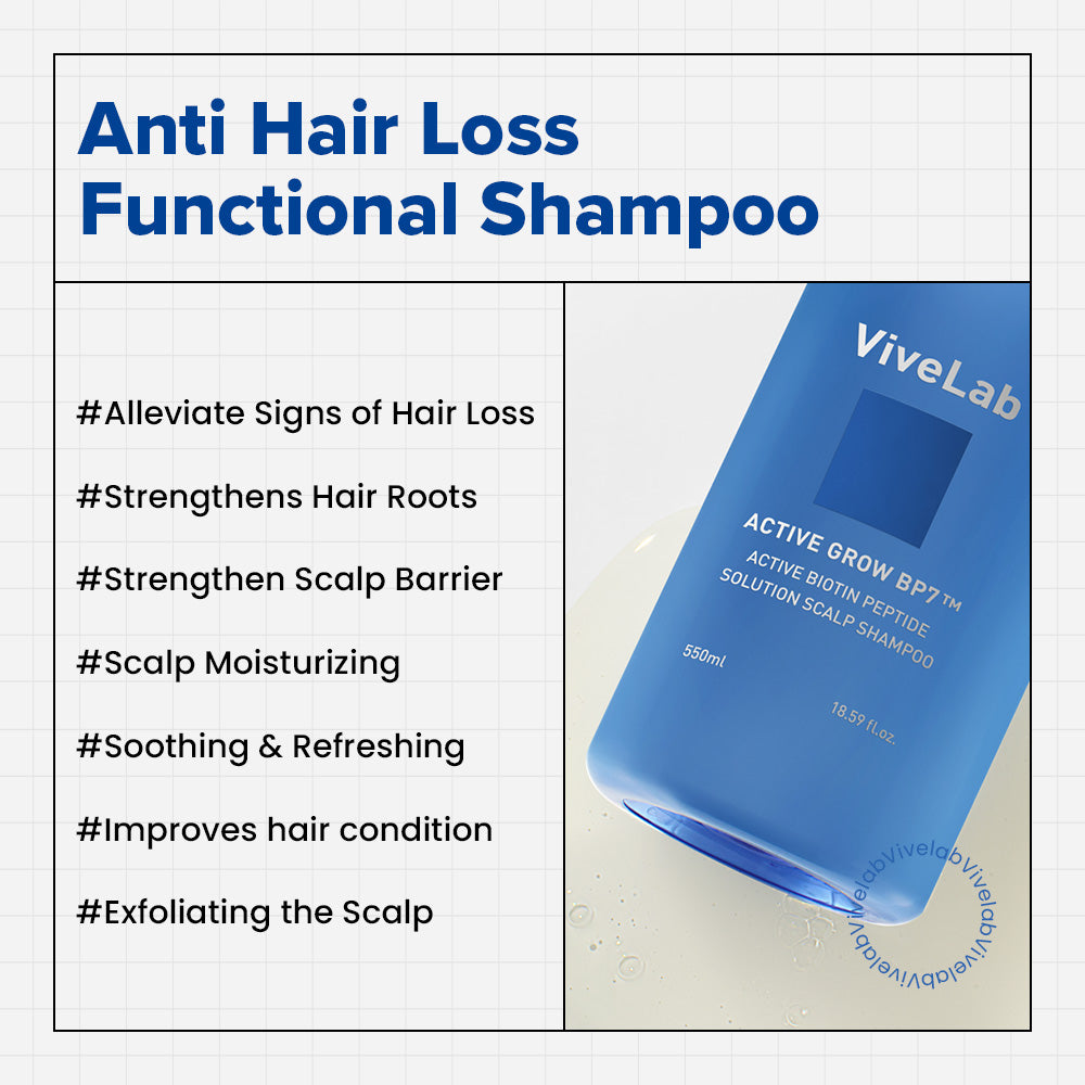 Biotin & Peptide Solution Shampoo for Scalp Care – Strengthens Hair, Reduces Thinning & Nourishes Roots | Sulfate-Free & Suitable for All Hair Types (17 oz) - ViveLab
