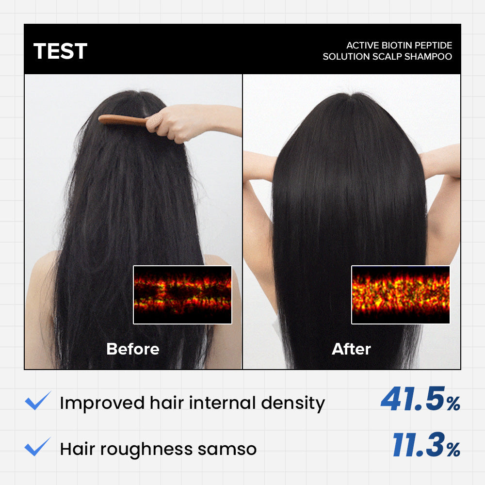 Biotin & Peptide Solution Shampoo for Scalp Care – Strengthens Hair, Reduces Thinning & Nourishes Roots | Sulfate-Free & Suitable for All Hair Types (17 oz) - ViveLab