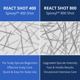Scalp Spioxyl™ React Shot 800 – 1.6 Million Microneedle Formula for Fuller, Stronger, and Healthier-Looking Hair & Scalp (1.69 fl oz)