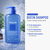 [Limited Ed.] Blooming Spring Bundle: Biotin Shampoo, Ampoule & Foam