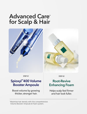 Spioxyl 400 & Micro Foam Scalp Deep Repair Duo