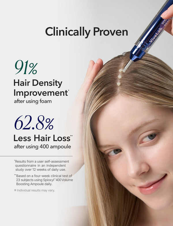 Spioxyl 400 & Micro Foam Scalp Deep Repair Duo