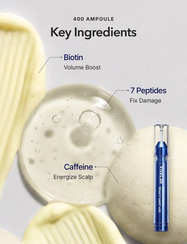 Spioxyl 400 & Micro Foam Scalp Deep Repair Duo