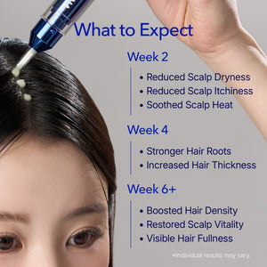 [Buy 1 Get 1] Spioxyl 400 Microneedling Hair Growth Serum