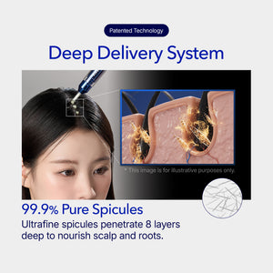 [Buy 1 Get 1] Spioxyl 400 Microneedling Hair Growth Serum