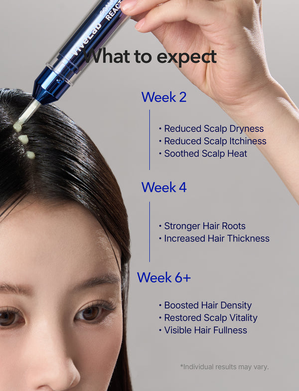 Spioxyl 400 Microneedling Hair Growth Serum