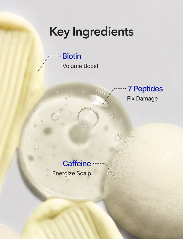 Spioxyl 400 Microneedling Hair Growth Serum
