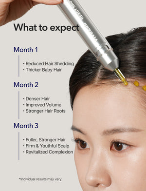 Spioxyl 600 Microneedling Hair Growth Serum