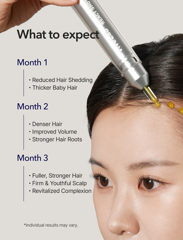 Spioxyl 600 Microneedling Hair Growth Serum