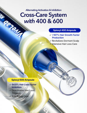 Spioxyl 600 Microneedling Hair Growth Serum