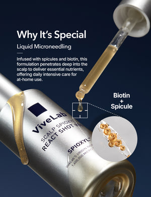 Spioxyl 800 Microneedling Hair Growth Serum