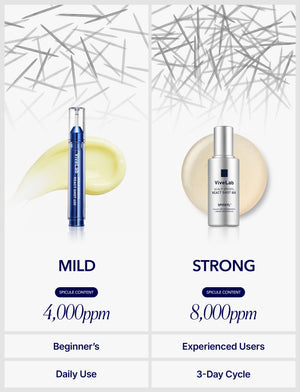 Spioxyl 800 Microneedling Hair Growth Serum