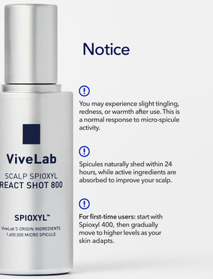 Spioxyl 800 Microneedling Hair Growth Serum