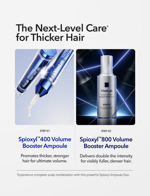 Spioxyl 400 & 800 Scalp Microneedling Repair Duo