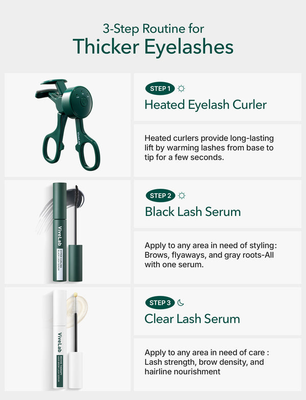 The All Day Lash Lift Trio