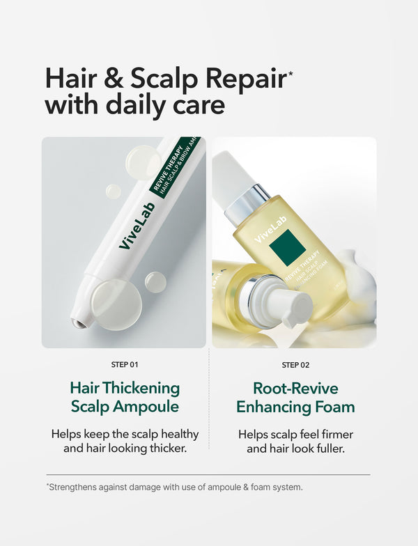 Strong Hair Essentials Duo