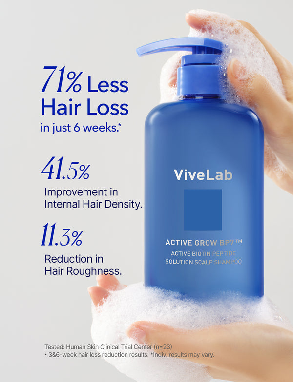 Hair Strengthening Biotin Shampoo with Peptides