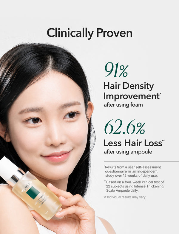 Strong Hair Essentials Duo