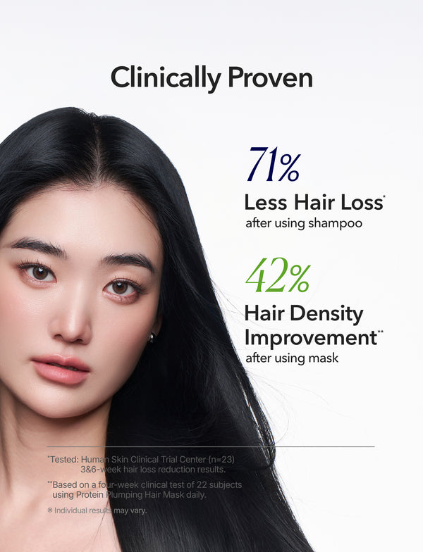 Biotin Peptide Shampoo and Protein Plumping Hair Mask Set