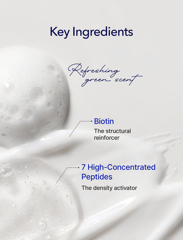 Hair Strengthening Biotin Shampoo with Peptides