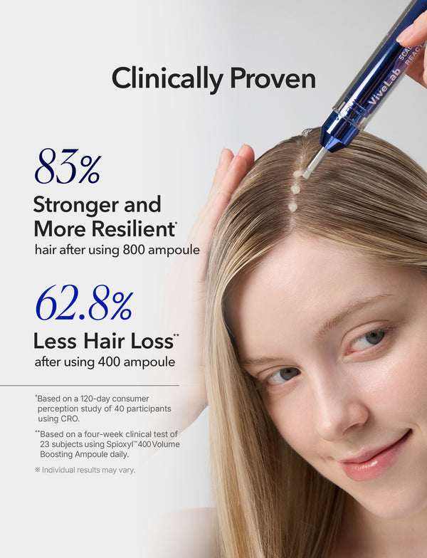Spioxyl 400 & 800 Scalp Microneedling Repair Duo