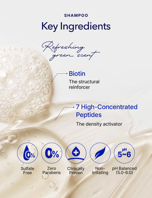Biotin Peptide Shampoo and Protein Plumping Hair Mask Set