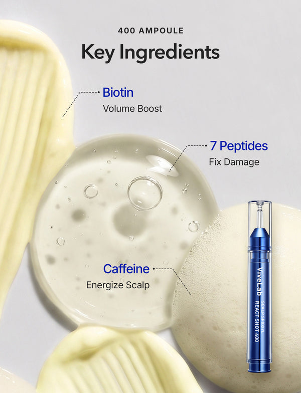 Spioxyl 400 & 800 Scalp Microneedling Repair Duo