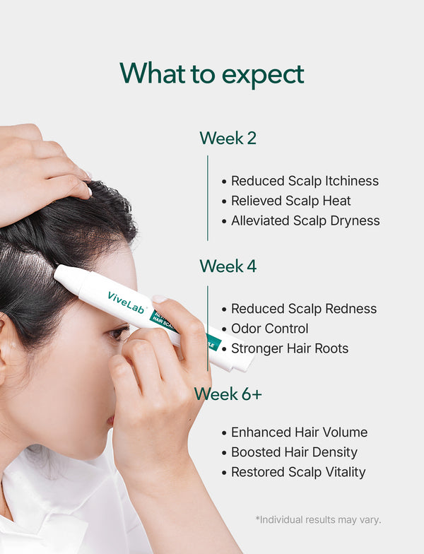 Rosemary & Caffeine Hair Growth Serum