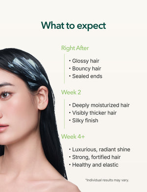 Avocado PDRN Deep Repair Hair Mask