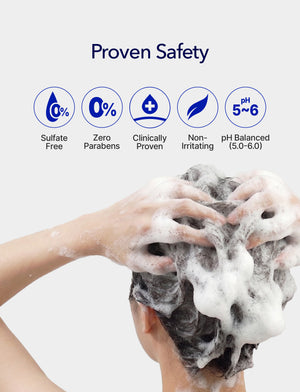 Hair Strengthening Biotin Shampoo with Peptides
