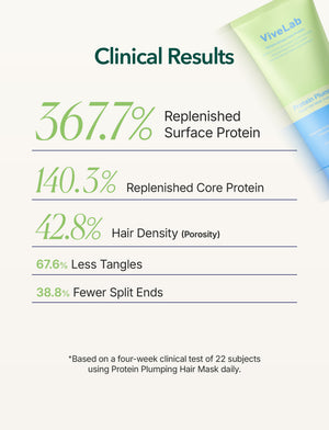 Avocado PDRN Deep Repair Hair Mask
