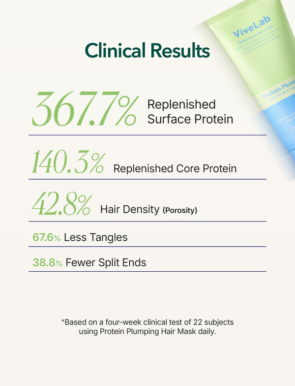 Avocado PDRN Deep Repair Hair Mask