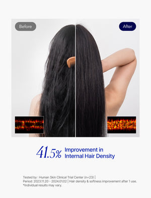 Hair Strengthening Biotin Shampoo with Peptides
