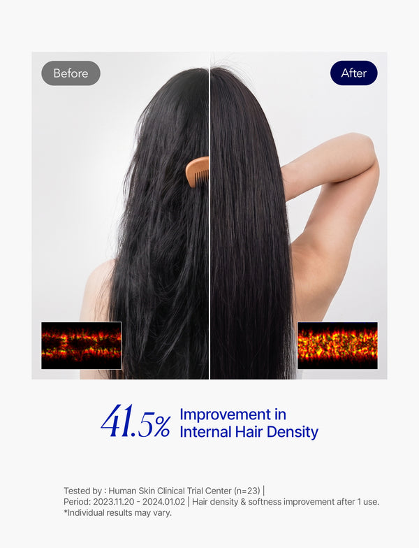 Hair Strengthening Biotin Shampoo with Peptides