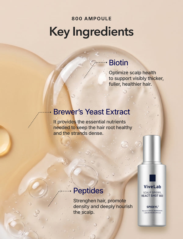 Spioxyl 400 & 800 Scalp Microneedling Repair Duo