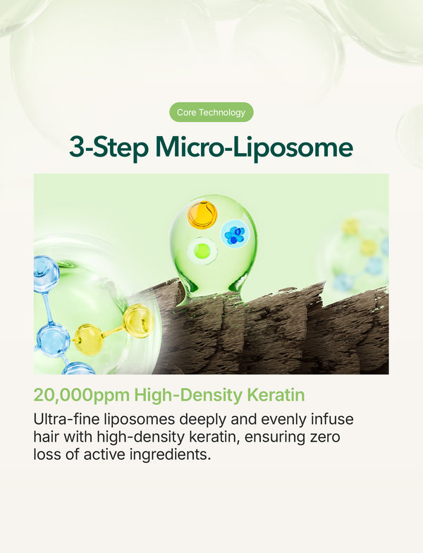 Avocado PDRN Deep Repair Hair Mask
