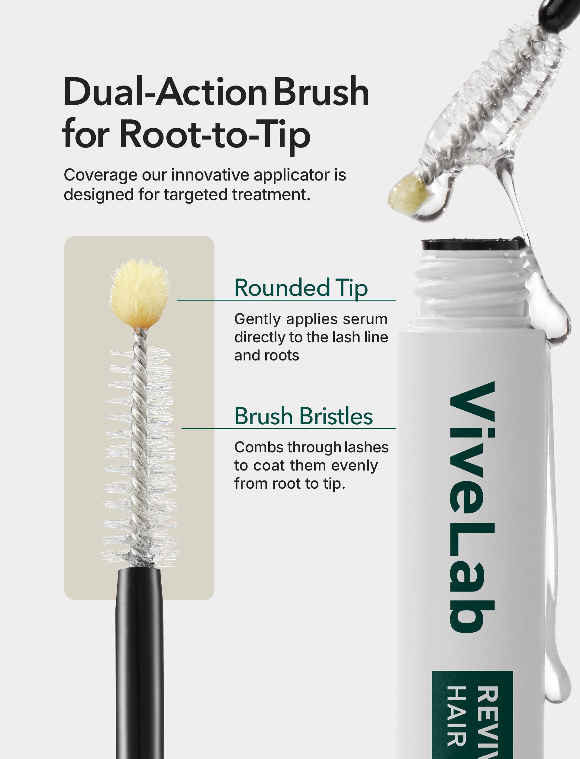 Vivelab 3-Step Care Set – Eyelash Growth Serum, Scalp