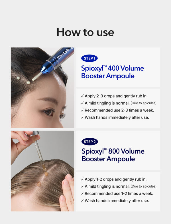 Spioxyl 400 & 800 Scalp Microneedling Repair Duo