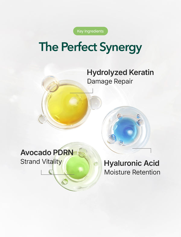 Avocado PDRN Deep Repair Hair Mask