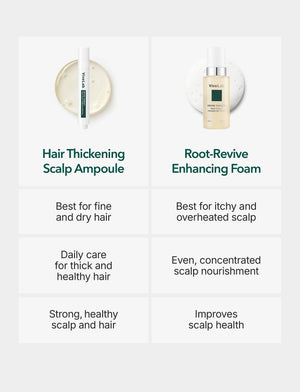 Strong Hair Essentials Duo