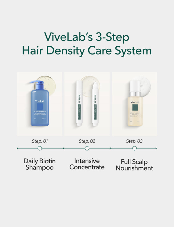Micro Foam Scalp Treatment