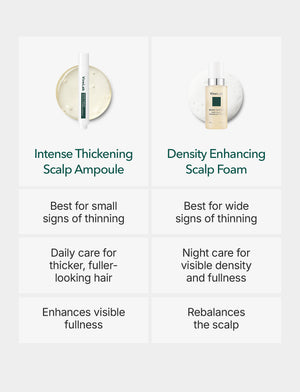 Rosemary & Caffeine Hair Growth Serum