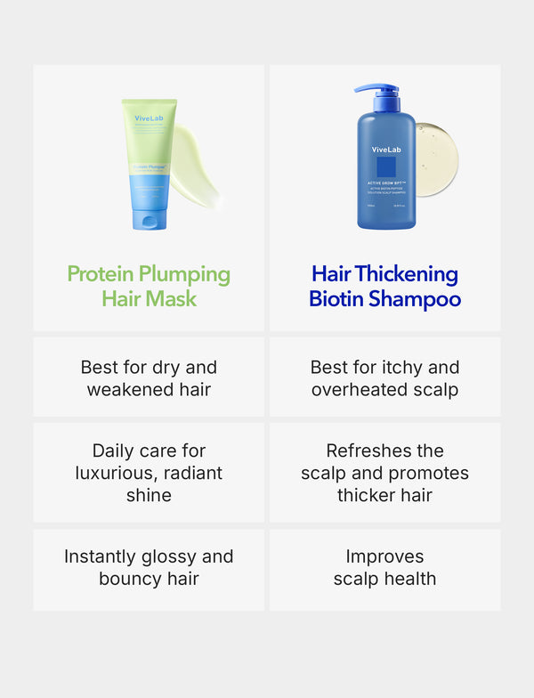 Avocado PDRN Deep Repair Hair Mask