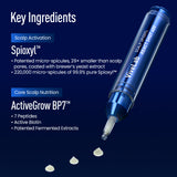 ViveLab Advanced Scalp Renewal Duo Set – 400 Daily Serum + 800 Weekly Booster for Intensive Renewal